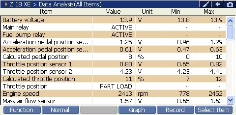 2000 RPM preview